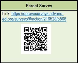 Parent Survey